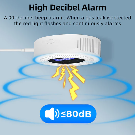 tuya wifi gas alarm detector natural gas monitoring system smart home