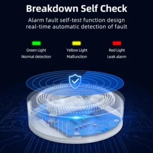 iot smart gas detector tuya wifi combustible gas leak safety sensor