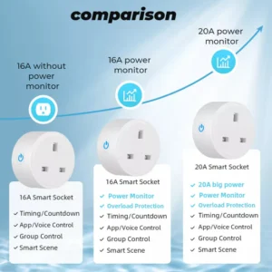 smart plug controlling home appliances wifi socket automation system