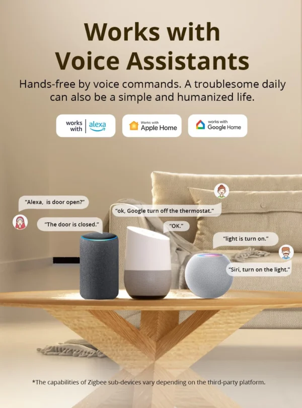 Smart home automation devices connected to SONOFF hub