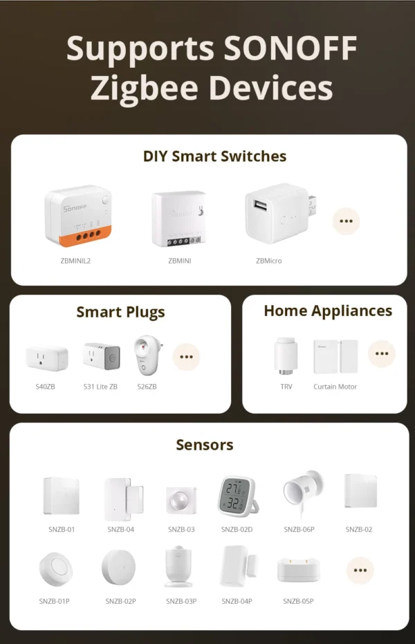 SONOFF Zigbee Bridge Ultra supports up to 256 devices